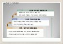 사업계획서-여성전용 휘트니스클럽  8페이지