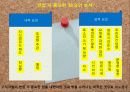 구직자들의 취업 면접 시, 자신을 어필 할 수 있는 면접 방법은? 4페이지