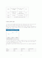 청소년 음주예방 교육  4페이지