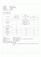 (노인 간호학) 파킨슨 증후군 케이스 스터디 7페이지