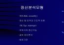 (정신 간호학) 정신간호학 총론 24페이지