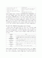 [리더십특강] 박정희대통령에 관한 보고서 7페이지
