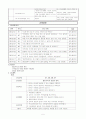 (정신) 정신분열증 사례연구 6페이지