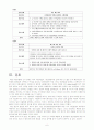 (정신) 정신분열증 사례연구 7페이지