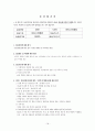 시니어클럽 사회복지 현장실습 일지 19페이지