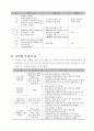 우리나라 안개의 종류 및 특성 4페이지