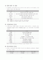 우리나라 안개의 종류 및 특성 6페이지