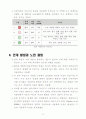 우리나라 안개의 종류 및 특성 17페이지