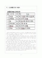 [음료시장]음료시장의 변화와 향후 전망 보고서 4페이지