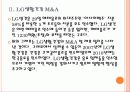 [음료시장]음료시장의 변화와 향후 전망 PPT자료 7페이지