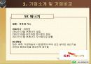 (주식투자 , 경영 , 경제 ) 서울반도체에 투자하라! 유망기업 주식 분석 5페이지