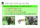 전동식 핸드 리프트 안전교육 14페이지