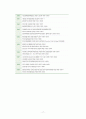 푸르지오 대우아파트 환경마케팅 산업분석 경쟁사분석 4P SWOT STP 17페이지