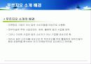 대우건설 푸르지오prugio의 환경마케팅과 마케팅전략도출 18페이지