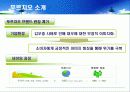 대우건설 푸르지오prugio의 환경마케팅과 마케팅전략도출 19페이지