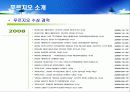 대우건설 푸르지오prugio의 환경마케팅과 마케팅전략도출 20페이지