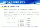대우건설 푸르지오prugio의 환경마케팅과 마케팅전략도출 26페이지