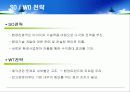 대우건설 푸르지오prugio의 환경마케팅과 마케팅전략도출 35페이지