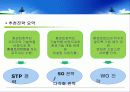 대우건설 푸르지오prugio의 환경마케팅과 마케팅전략도출 36페이지