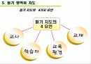국어교육론_ 듣기교육방법_ 11페이지