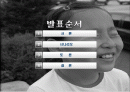 인공 임신중절 (낙태) ppt 2페이지