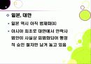 안락사 ppt 22페이지