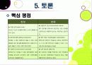 안락사 ppt 23페이지
