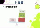 안락사 ppt 26페이지