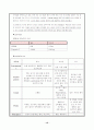 우울증 case study 12페이지