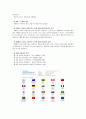 2010 서울 G20 정상회의 - 서울선언문, 서울액션플랜 - 결산 및 우리의 나아갈 방향 4페이지