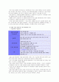 2010 서울 G20 정상회의 - 서울선언문, 서울액션플랜 - 결산 및 우리의 나아갈 방향 12페이지