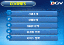 CGV소개와 마케팅전략 및 서비스전략 2페이지