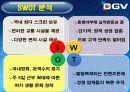 CGV소개와 마케팅전략 및 서비스전략 8페이지