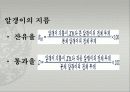분쇄실험 ppt발표 4페이지