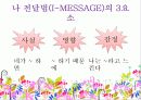 나-전달법(I-MESSAGE) 나전달법  파워포인트 자료 3페이지