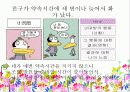 나-전달법(I-MESSAGE) 나전달법  파워포인트 자료 10페이지