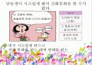 나-전달법(I-MESSAGE) 나전달법  파워포인트 자료 12페이지