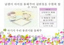 나-전달법(I-MESSAGE) 나전달법  파워포인트 자료 13페이지