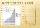 바이오 연료(바이오 디젤, 바이오 에탄올) ppt 발표 8페이지