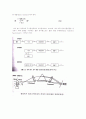 Atomic Absorption Spectrophtotometry (AAS) 3페이지
