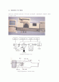Atomic Absorption Spectrophtotometry (AAS) 4페이지