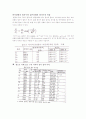 Atomic Absorption Spectrophtotometry (AAS) 7페이지