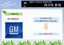 고객가치와 사례적용 - 월마트의 실패원인분석과 이마트의 성공요인 15페이지
