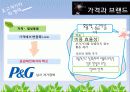 고객가치와 사례적용 - 월마트의 실패원인분석과 이마트의 성공요인 17페이지