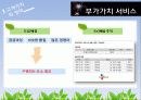고객가치와 사례적용 - 월마트의 실패원인분석과 이마트의 성공요인 19페이지