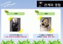 고객가치와 사례적용 - 월마트의 실패원인분석과 이마트의 성공요인 20페이지