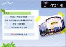 고객가치와 사례적용 - 월마트의 실패원인분석과 이마트의 성공요인 28페이지