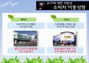 고객가치와 사례적용 - 월마트의 실패원인분석과 이마트의 성공요인 33페이지