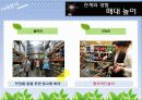 고객가치와 사례적용 - 월마트의 실패원인분석과 이마트의 성공요인 34페이지