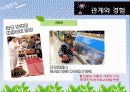 고객가치와 사례적용 - 월마트의 실패원인분석과 이마트의 성공요인 35페이지